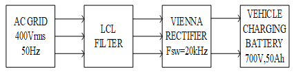 nuclear-energy-diagram