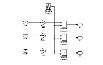 nuclear-energy-spwm