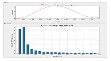 nuclear-energy-thd