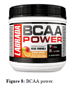 JFND-BCAA