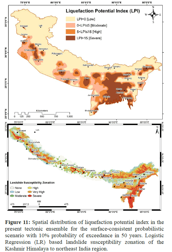 geo-inforamtion-index