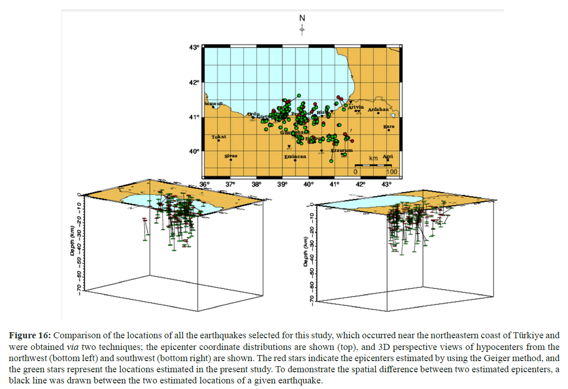 geo-informatics-coast