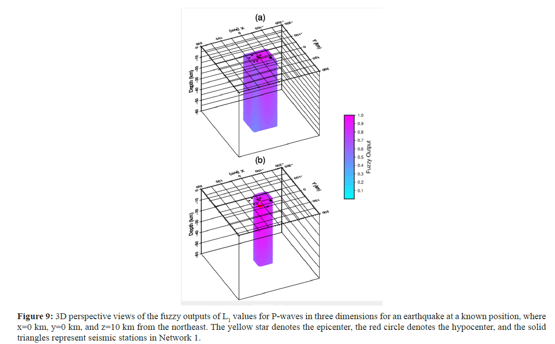 geo-informatics-denote