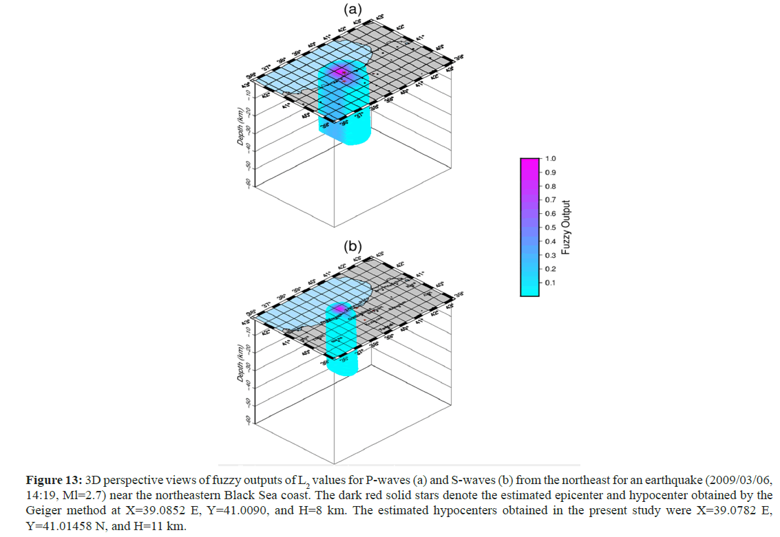 geo-informatics-depth