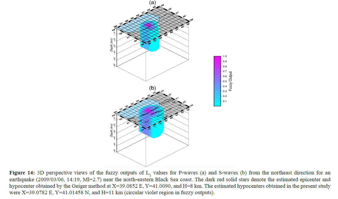 geo-informatics-direct