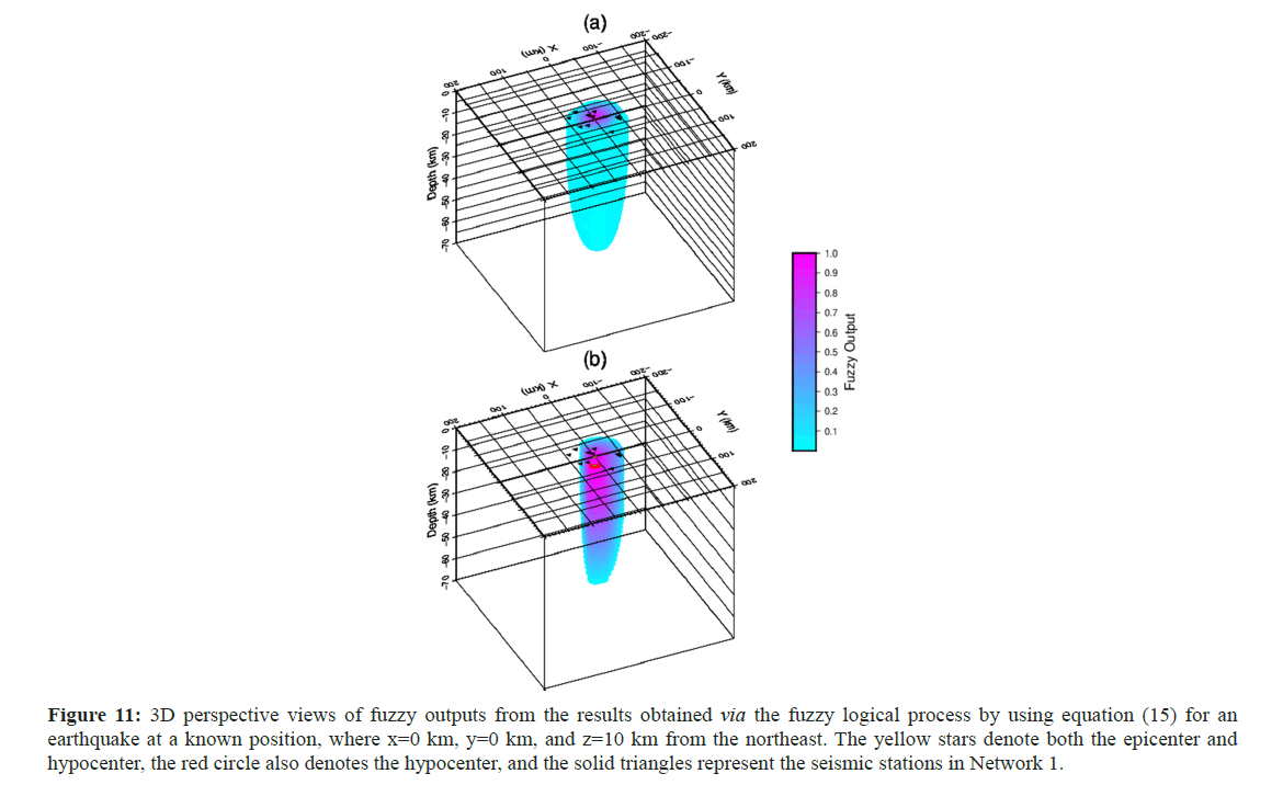 geo-informatics-epic