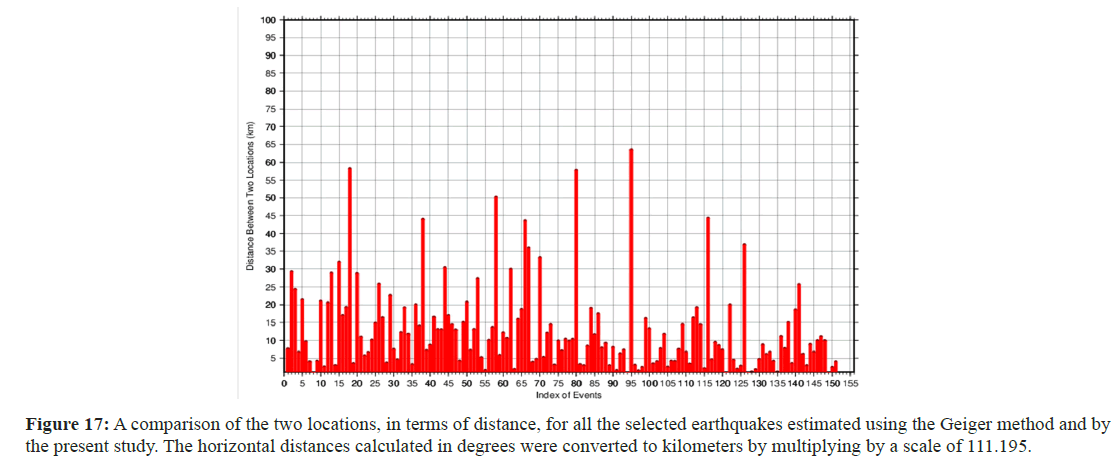 geo-informatics-geiger