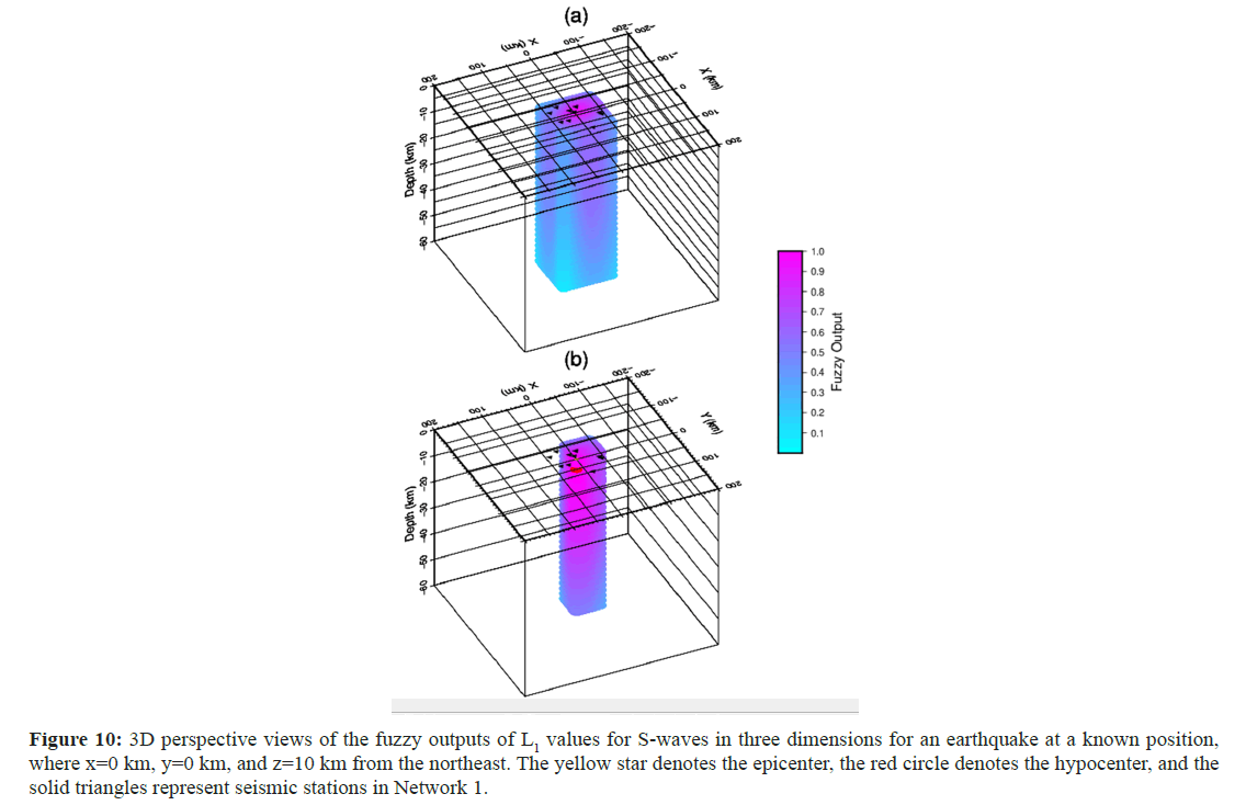 geo-informatics-hyppo