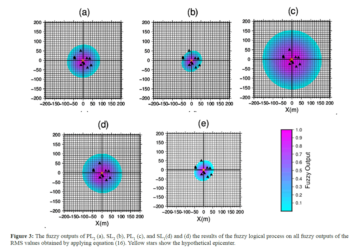 geo-informatics-output