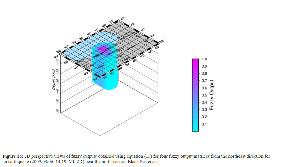 geo-informatics-quake