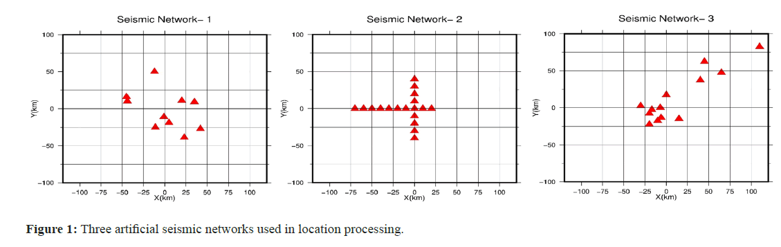 geo-informatics-seismic