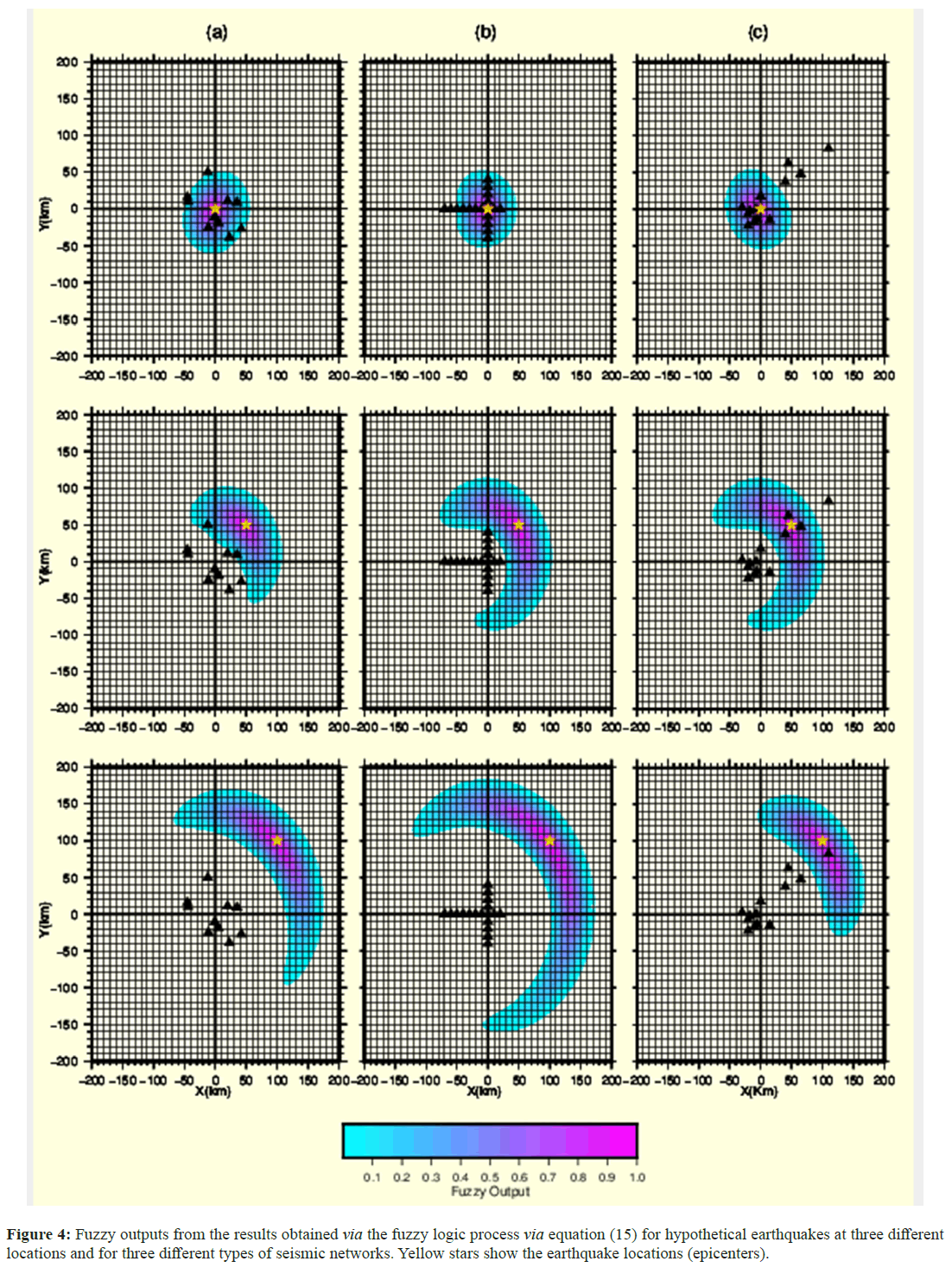 geo-informatics-stars