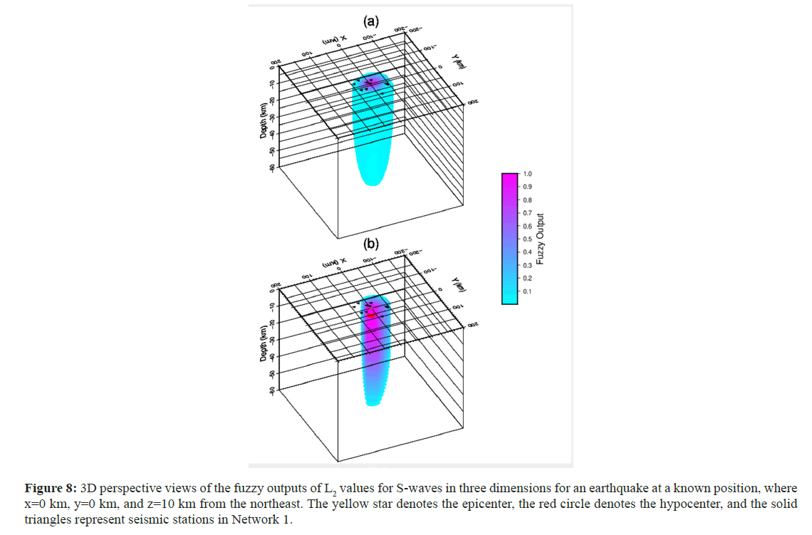 geo-informatics-views