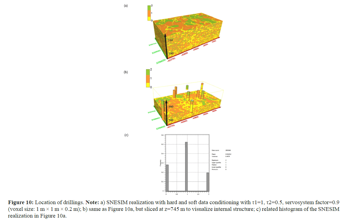 geo-information-data