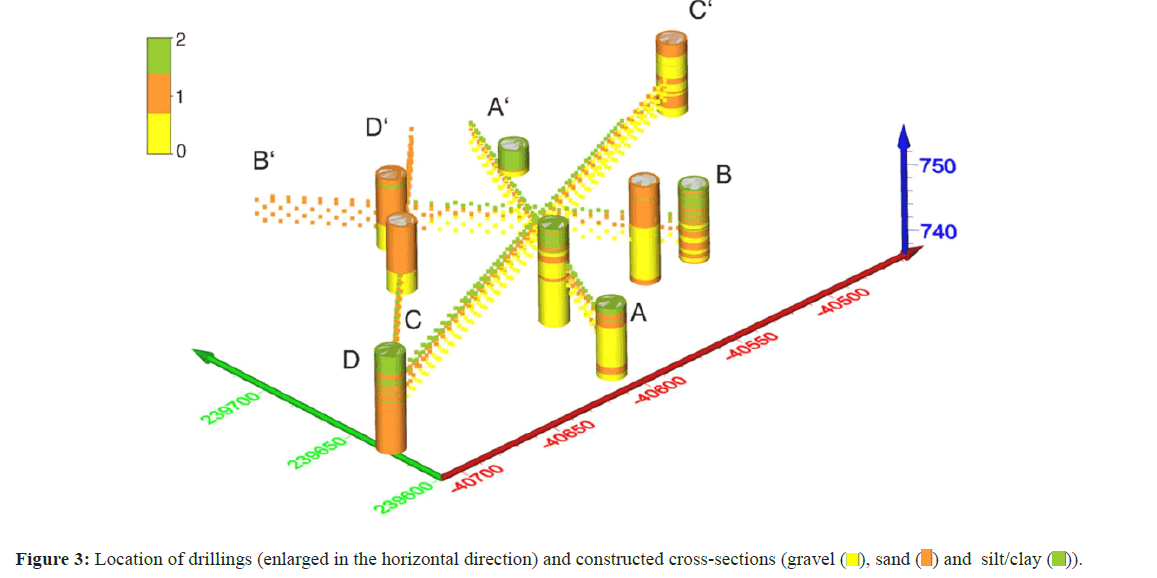 geo-information-enlarge