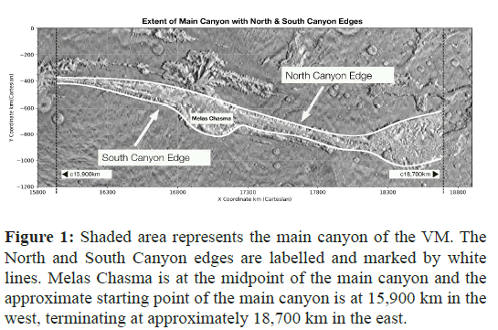 geo-information-point