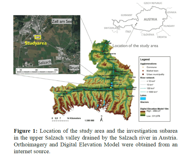 geo-information-river