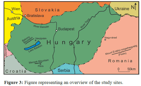 geo-information-study