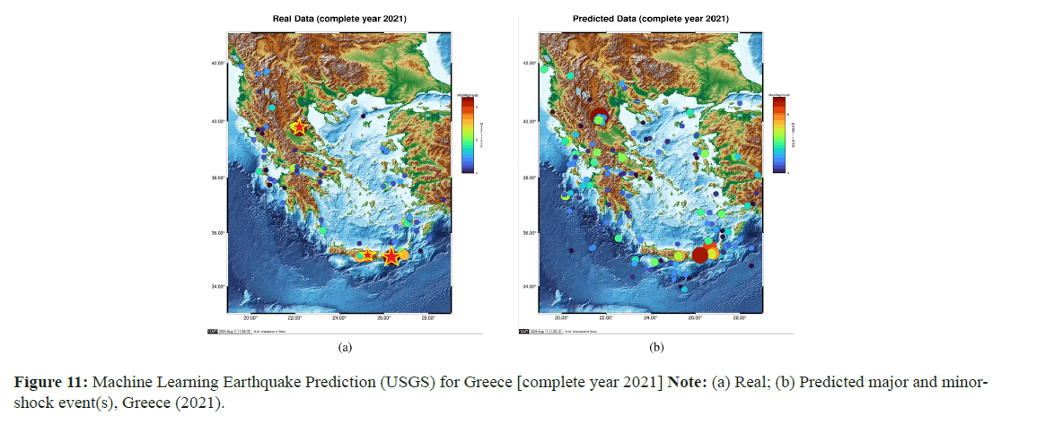 geoinformaticsl-minorshock