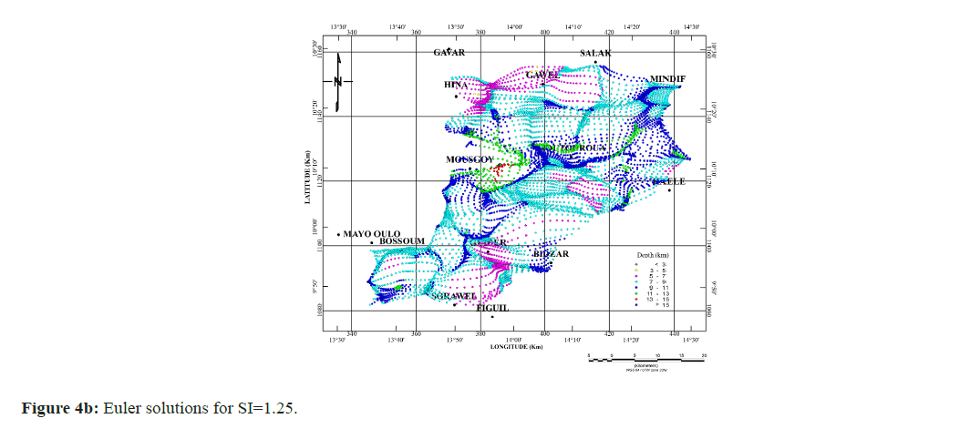 geoinformaticsl-solutions