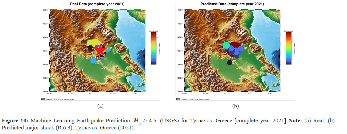 geoinformaticsl-tyrnavos