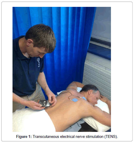 Transcutaneous Electrical Nerve Stimulation (TENS).