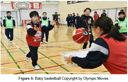athletic-enhancement-Baby-basketball