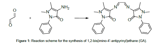 chemical-engineering-Reaction-scheme
