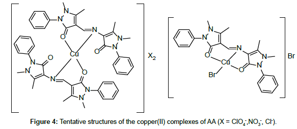 chemical-engineering-Tentative-complexes