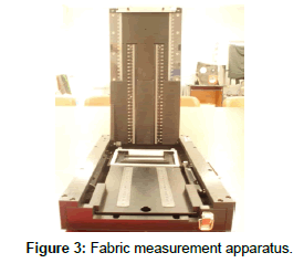 fashion-technology-Fabric-measurement