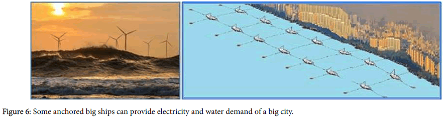 nuclear-energy-science-big-ships