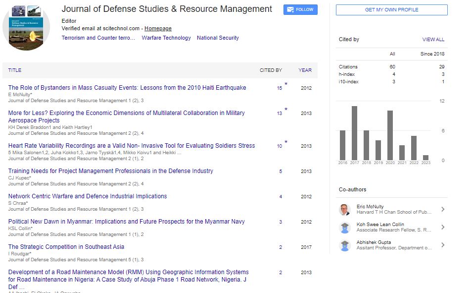 Security and Defense Studies Review - National Defense University