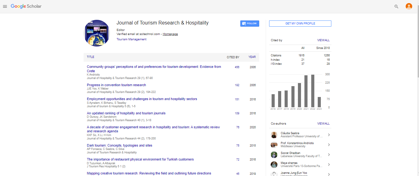 tourism and hospitality research impact factor